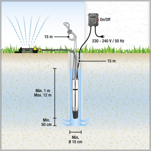 Дълбочинна помпа Karcher BP 4 Deep Well